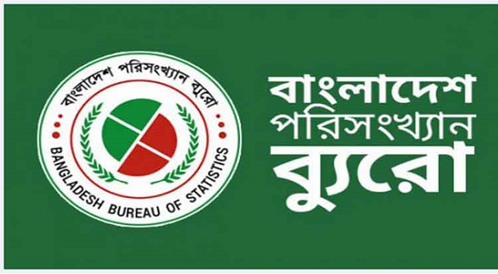 তথ্যের মানে  দুর্বল বাংলাদেশ