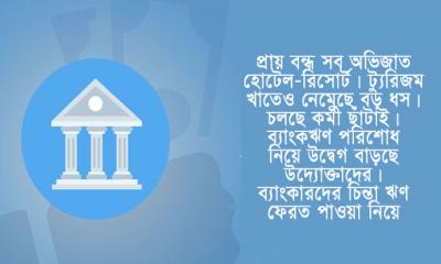 বিধ্বস্ত সেবা খাতে ব্যাংকের বিনিয়োগ ৬০ হাজার কোটি টাকা