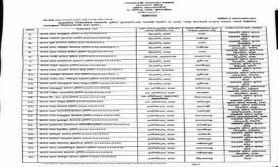 ১১৭ সহকারী পুলিশ সুপার বদলি