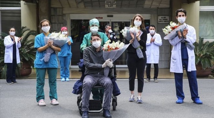 বিশ্বজুড়ে করোনা থেকে সুস্থ ২০ কোটি ৪৪ লাখের বেশি মানুষ