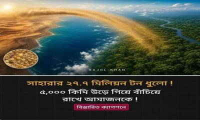 সাহারা থেকে উড়ে আসা ধুলো